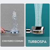 Premium Spa Dusche MännerRaum