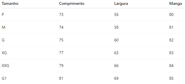 Herren Jacke Gefüttert Sherpa Premium MännerRaum