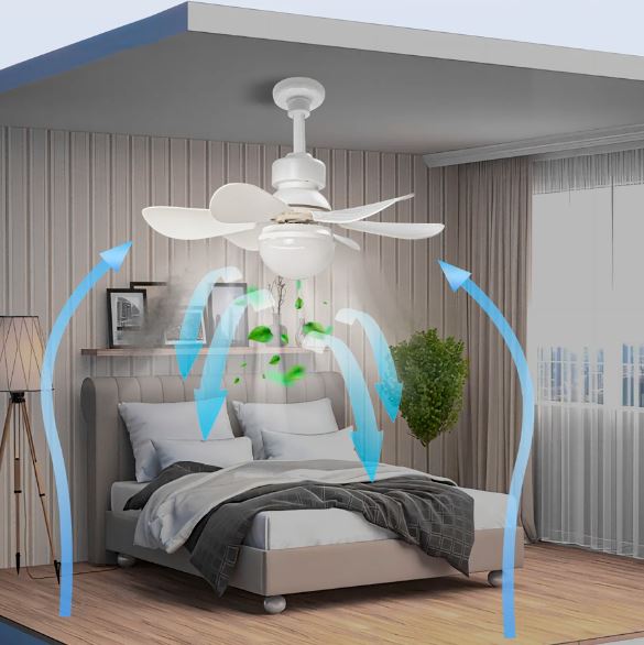 Ventilatorlampe Ultra LED 2 in 1 MännerRaum