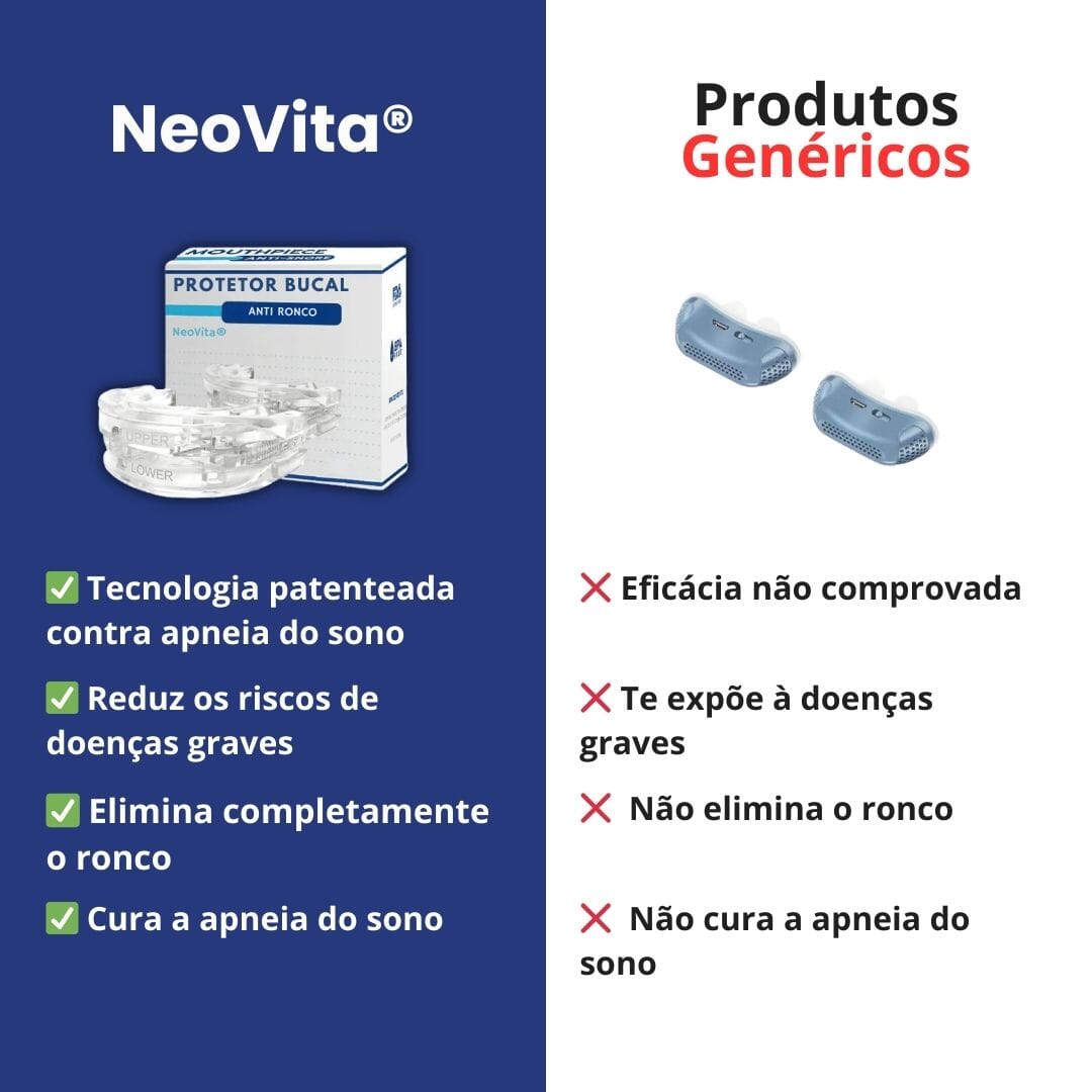 NeoVita® Protector Bucal Ajustable Anti-Ronquido