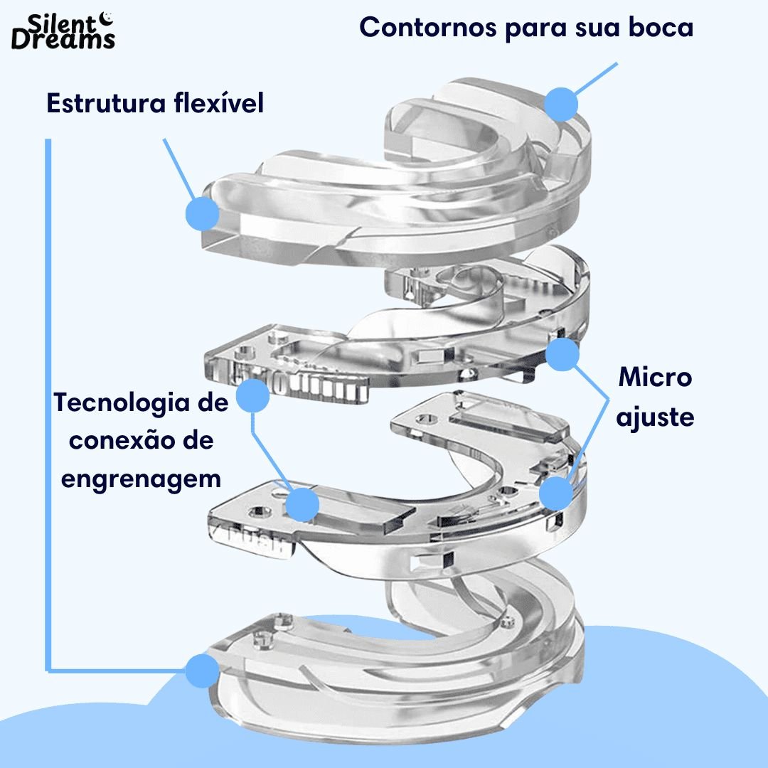 Anti-Schnarch-Gerät Silent MännerRaum